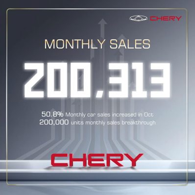 Chery's 200,313 Monthly Sales in October